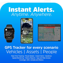 Load image into Gallery viewer, GPS Tracker Optimus 3.0